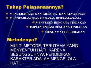 Metodenya?
MULTI METODE, TERUTAMA YANG
MENYENTUH HATI. KARENA
SESUNGGUHNYA PENDIDIKAN
KARAKTER ADALAH MENGELOLA
HATI.
Tahap Pelasanaannya?
MENCERAHKAN DAN MENGUATKAN KEYAKINAN
MENGEMBANGKAN GAGASAN BERSAMA-SAMA
MENYUSUN RENCANA TINDAKAN
IMPLEMENTASI RENCANA TINDAKAN
MENGAMATI PERUBAHAN
 