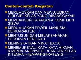 35
Contoh-contoh Kegiatan
MERUMUSKAN DAN MEWUJUDKAN
CIRI-CIRI KELAS YANG DIBANGGAKAN
MEMBANGUN HARAPAN & KOMITMEN
SISWA
MERUMUSKAN PROFIL MANUSIA
BERKARAKTER
MENYUSUN DAN MELAKSANAKAN
PEDOMAN PERILAKU
MENINGKATKAN MINAT BACA
MENEMUKENALI KATA-KATA HIKMAH
& MEMASANGNYA DI RUANGAN KELAS
& TEMPAT-TEMPAT STRATEGIS
 