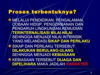 6
Proses terbentuknya?
MELALUI PENDIDIKAN, PENGALAMAN,
COBAAN HIDUP, PENGORBANAN DAN
PENGARUH LINGKUNGAN,KEMUDIAN
TERINTERNALISASI NILAI-NILAI
SEHINGGA MENJADI NILAI INTRINSIK
YANG MELANDASI SIKAP DAN PERILAKU
SIKAP DAN PERILAKU TERSEBUT
DILAKUKAN BERULANG-ULANG
SEHINGGA MENJADI KEBIASAAN
KEBIASAAN TERSEBUT DIJAGA DAN
DIPELIHARA MAKA JADILAH KARAKTER
 