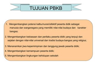 TUJUAN PBKB
1. Mengembangkan potensi kalbu/nurani/afektif peserta didik sebagai
manusia dan warganegara yang memiliki nilai-nilai budaya dan karakter
bangsa;
2. Mengembangkan kebiasaan dan perilaku peserta didik yang terpuji dan
sejalan dengan nilai-nilai universal dan tradisi budaya bangsa yang religius;
3. Menanamkan jiwa kepemimpinan dan tanggung jawab peserta didik;
4. Mengembangkan kemampuan peserta didik;
5. Mengembangkan lingkungan kehidupan sekolah
 