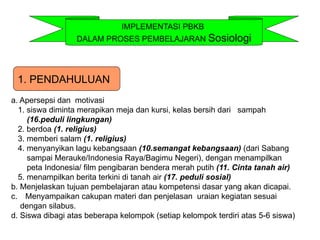 IMPLEMENTASI PBKB
DALAM PROSES PEMBELAJARAN Sosiologi
a. Apersepsi dan motivasi
1. siswa diminta merapikan meja dan kursi, kelas bersih dari sampah
(16.peduli lingkungan)
2. berdoa (1. religius)
3. memberi salam (1. religius)
4. menyanyikan lagu kebangsaan (10.semangat kebangsaan) (dari Sabang
sampai Merauke/Indonesia Raya/Bagimu Negeri), dengan menampilkan
peta Indonesia/ film pengibaran bendera merah putih (11. Cinta tanah air)
5. menampilkan berita terkini di tanah air (17. peduli sosial)
b. Menjelaskan tujuan pembelajaran atau kompetensi dasar yang akan dicapai.
c. Menyampaikan cakupan materi dan penjelasan uraian kegiatan sesuai
dengan silabus.
d. Siswa dibagi atas beberapa kelompok (setiap kelompok terdiri atas 5-6 siswa)
1. PENDAHULUAN
 