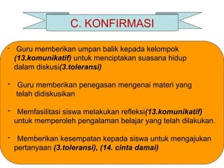C. KONFIRMASI
- Guru memberikan umpan balik kepada kelompok
(13.komunikatif) untuk menciptakan suasana hidup
dalam diskusi(3.toleransi)
- Guru memberikan penegasan mengenai materi yang
telah didiskusikan
- Memfasilitasi siswa melakukan refleksi(13.komunikatif)
untuk memperoleh pengalaman belajar yang telah dilakukan.
- Memberikan kesempatan kepada siswa untuk mengajukan
pertanyaan (3.toleransi), (14. cinta damai)
 