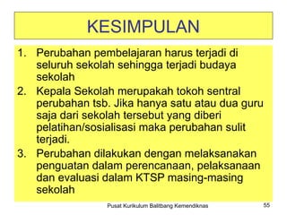KESIMPULAN
1. Perubahan pembelajaran harus terjadi di
seluruh sekolah sehingga terjadi budaya
sekolah
2. Kepala Sekolah merupakah tokoh sentral
perubahan tsb. Jika hanya satu atau dua guru
saja dari sekolah tersebut yang diberi
pelatihan/sosialisasi maka perubahan sulit
terjadi.
3. Perubahan dilakukan dengan melaksanakan
penguatan dalam perencanaan, pelaksanaan
dan evaluasi dalam KTSP masing-masing
sekolah
55
Pusat Kurikulum Balitbang Kemendiknas
 