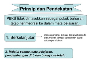 Prinsip dan Pendekatan
PBKB tidak dimasukkan sebagai pokok bahasan
tetapi terintegrasi ke dalam mata pelajaran.
1. Berkelanjutan
proses panjang, dimulai dari awal peserta
didik masuk sampai selesai dari suatu
satuan pendidikan.
2. Melalui semua mata pelajaran,
pengembangan diri, dan budaya sekolah;
 