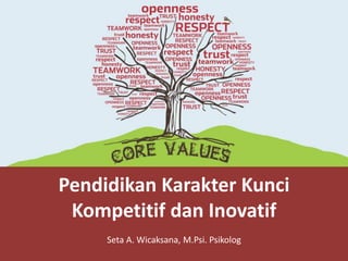 Pendidikan Karakter Kunci
Kompetitif dan Inovatif
Seta A. Wicaksana, M.Psi. Psikolog
 