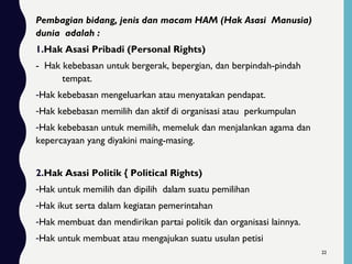 Pembagian bidang, jenis dan macam HAM (Hak Asasi Manusia)
dunia adalah :
1.Hak Asasi Pribadi (Personal Rights)
- Hak kebebasan untuk bergerak, bepergian, dan berpindah-pindah
tempat.
-Hak kebebasan mengeluarkan atau menyatakan pendapat.
-Hak kebebasan memilih dan aktif di organisasi atau perkumpulan
-Hak kebebasan untuk memilih, memeluk dan menjalankan agama dan
kepercayaan yang diyakini maing-masing.
2.Hak Asasi Politik { Political Rights)
-Hak untuk memilih dan dipilih dalam suatu pemilihan
-Hak ikut serta dalam kegiatan pemerintahan
-Hak membuat dan mendirikan partai politik dan organisasi lainnya.
-Hak untuk membuat atau mengajukan suatu usulan petisi
22
 