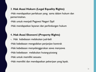 3. Hak Asasi Hukum (Legal Equality Rights)
-Hak mendapatkan perlakuan yang sama dalam hukum dan
pemerintahan.
-Hak untuk menjadi Pegawai Negeri Sipil
-Hak mendapatkan layanan dan perlindungan hukum
4. Hak Asasi Ekonomi (Property Rights)
-. Hak kebebasan melakukan jual-beli
-Hak kebebasan mengadakan perjanjian kontrak
-Hak kebebasan menyelenggarakan sewa menyewa
-Hak kebebasan melakukan hutang-piutang
-Hak untuk memiliki sesuatu
-Hak memiliki dan mendapatkan pekerjaan yang layak.
23
 
