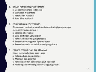 1. DASAR PEMIKIRAN POLSTRANAS
a. Geopolitik bangsa Indonesia
b. Wawasan Nusantara
c. Ketahanan Nasional
d. Tata Bina Nasional
2. PELAKSANAAN POLSTRANAS
Dirumuskan melalui proses/pemikiran strategi yang mampu
mempertemukan antara :
a. Sasaran alternative
b. Cara bertindak yang dipilih
c. Kekuatan nasional yang tersedia
d. Tersedianya anggaran / pembiayaan
e. Tersedianya data dan informasi yang akurat
3. PROSES PERUMUSAN POLSTRANAS
Harus memperhatikan azas –azas :
a. Keterpaduan dan prioritas
b. Manfaat dan prioritas
c. Kekenyalan dan pandangan jauh kedepan
d. Pembagian kewenangan dan tanggungjawab.
57
 