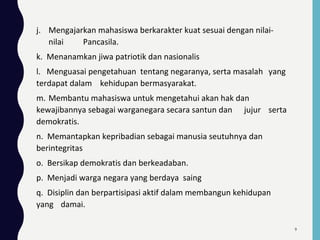 j. Mengajarkan mahasiswa berkarakter kuat sesuai dengan nilai-
nilai Pancasila.
k. Menanamkan jiwa patriotik dan nasionalis
l. Menguasai pengetahuan tentang negaranya, serta masalah yang
terdapat dalam kehidupan bermasyarakat.
m. Membantu mahasiswa untuk mengetahui akan hak dan
kewajibannya sebagai warganegara secara santun dan jujur serta
demokratis.
n. Memantapkan kepribadian sebagai manusia seutuhnya dan
berintegritas
o. Bersikap demokratis dan berkeadaban.
p. Menjadi warga negara yang berdaya saing
q. Disiplin dan berpartisipasi aktif dalam membangun kehidupan
yang damai.
9
 