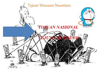 TUJUAN NASIONAL
Tujuan Wawasan Nusantara
TUJUAN KE DALAM
 