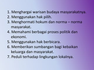 1. Menghargai warisan budaya masyarakatnya.
2. Menggunakan hak pilih.
3. Menghormati hokum dan norma – norma
masyarakat.
4. Memahami berbagai proses politik dan
ekonomi.
5. Menggunakan hak berbicara.
6. Memberikan sumbangan bagi kebaikan
keluarga dan masyarakat.
7. Peduli terhadap lingkungan lokalnya.
 
