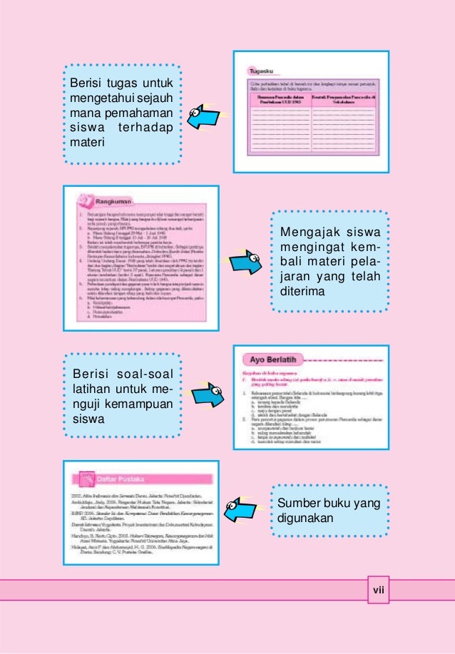 Pendidikan Kewarganegaraan Pendidikan Kewarganegaraan 45263805