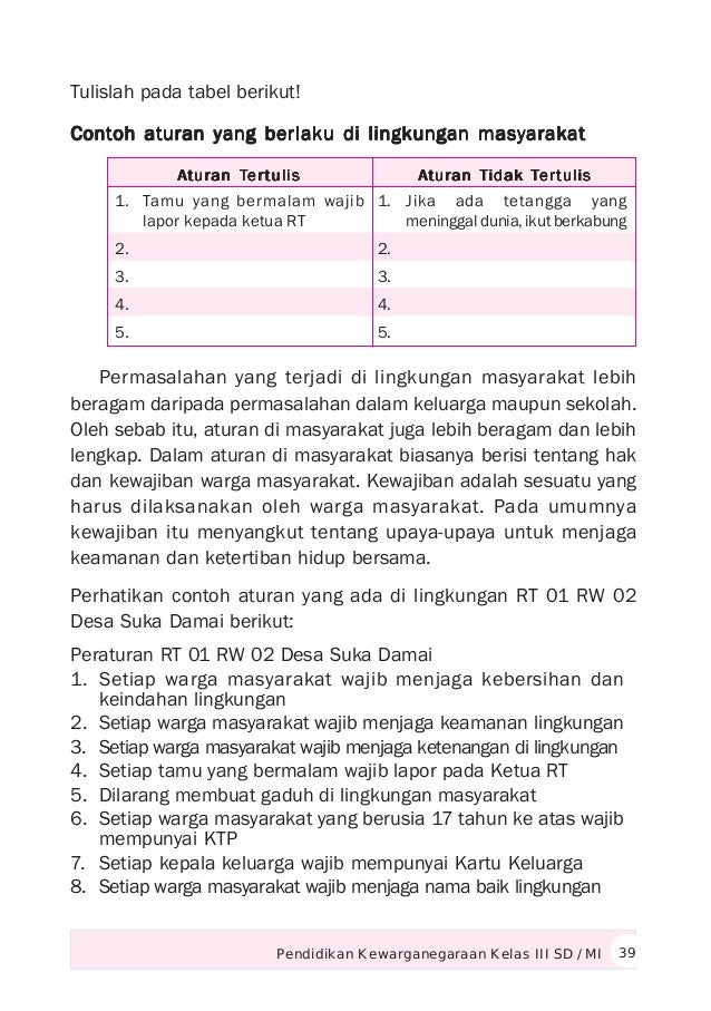 Contoh Aturan Tidak Tertulis Di Masyarakat Ini Aturannya