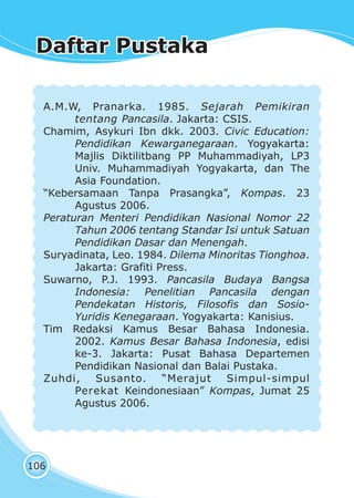 Pendidikan Kewarganegaraan Kelas IIPendidikan Kewarganegaraan Kelas II
106
A.M.W, Pranarka. 1985. Sejarah Pemikiran
tentang Pancasila. Jakarta: CSIS.
Chamim, Asykuri Ibn dkk. 2003. Civic Education:
Pendidikan Kewarganegaraan. Yogyakarta:
Majlis Diktilitbang PP Muhammadiyah, LP3
Univ. Muhammadiyah Yogyakarta, dan The
Asia Foundation.
“Kebersamaan Tanpa Prasangka”, Kompas. 23
Agustus 2006.
Peraturan Menteri Pendidikan Nasional Nomor 22
Tahun 2006 tentang Standar Isi untuk Satuan
Pendidikan Dasar dan Menengah.
Suryadinata, Leo. 1984. Dilema Minoritas Tionghoa.
Jakarta: Grafiti Press.
Suwarno, P.J. 1993. Pancasila Budaya Bangsa
Indonesia: Penelitian Pancasila dengan
Pendekatan Historis, Filosofis dan Sosio-
Yuridis Kenegaraan. Yogyakarta: Kanisius.
Tim Redaksi Kamus Besar Bahasa Indonesia.
2002. Kamus Besar Bahasa Indonesia, edisi
ke-3. Jakarta: Pusat Bahasa Departemen
Pendidikan Nasional dan Balai Pustaka.
Zuhdi, Susanto. “Merajut Simpul-simpul
Perekat Keindonesiaan” Kompas, Jumat 25
Agustus 2006.
Daftar PustakaDaftar Pustaka
 