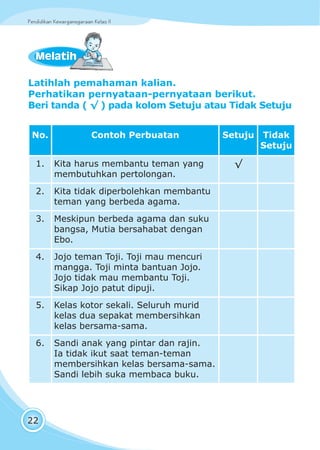 Pendidikan Kewarganegaraan Kelas IIPendidikan Kewarganegaraan Kelas II
22
Latihlah pemahaman kalian.
Perhatikan pernyataan-pernyataan berikut.
Beri tanda ( √ ) pada kolom Setuju atau Tidak Setuju
No. Contoh Perbuatan Setuju Tidak
Setuju
1. Kita harus membantu teman yang
membutuhkan pertolongan.
√
2. Kita tidak diperbolehkan membantu
teman yang berbeda agama.
3. Meskipun berbeda agama dan suku
bangsa, Mutia bersahabat dengan
Ebo.
4. Jojo teman Toji. Toji mau mencuri
mangga. Toji minta bantuan Jojo.
Jojo tidak mau membantu Toji.
Sikap Jojo patut dipuji.
5. Kelas kotor sekali. Seluruh murid
kelas dua sepakat membersihkan
kelas bersama-sama.
6. Sandi anak yang pintar dan rajin.
Ia tidak ikut saat teman-teman
membersihkan kelas bersama-sama.
Sandi lebih suka membaca buku.
MelatihMelatih
 