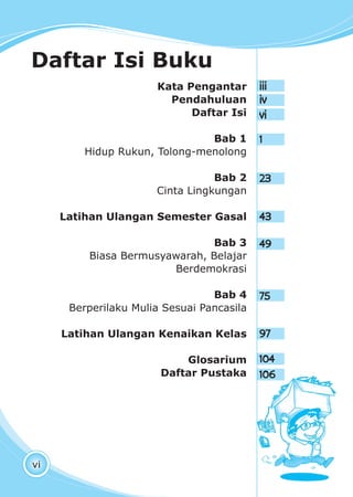 vi
Daftar Isi Buku
104
97
75
49
43
23
1
vi
iv
iiiKata Pengantar
Pendahuluan
Daftar Isi
Bab 1
Hidup Rukun, Tolong-menolong
Bab 2
Cinta Lingkungan
Latihan Ulangan Semester Gasal
Bab 3
Biasa Bermusyawarah, Belajar
Berdemokrasi
Bab 4
Berperilaku Mulia Sesuai Pancasila
Latihan Ulangan Kenaikan Kelas
Glosarium
Daftar Pustaka 106
 