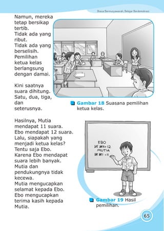 Biasa Bermusyawarah, Belajar BerdemokrasiBiasa Bermusyawarah, Belajar Berdemokrasi
65
Namun, mereka
tetap bersikap
tertib.
Tidak ada yang
ribut.
Tidak ada yang
berselisih.
Pemilihan
ketua kelas
berlangsung
dengan damai.
Kini saatnya
suara dihitung.
Satu, dua, tiga,
dan
seterusnya.
Gambar 18 Suasana pemilihan
ketua kelas.
Gambar 19 Hasil
pemilihan.
Hasilnya, Mutia
mendapat 11 suara.
Ebo mendapat 12 suara.
Lalu, siapakah yang
menjadi ketua kelas?
Tentu saja Ebo.
Karena Ebo mendapat
suara lebih banyak.
Mutia dan
pendukungnya tidak
kecewa.
Mutia mengucapkan
selamat kepada Ebo.
Ebo mengucapkanEbo mengucapkan
terima kasih kepadaterima kasih kepada
Mutia.Mutia.
 