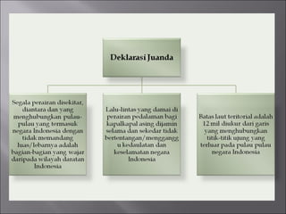 PENDIDIKAN KEWARGANEGARAAN BAB 2 WAWASAN NUSANTARA