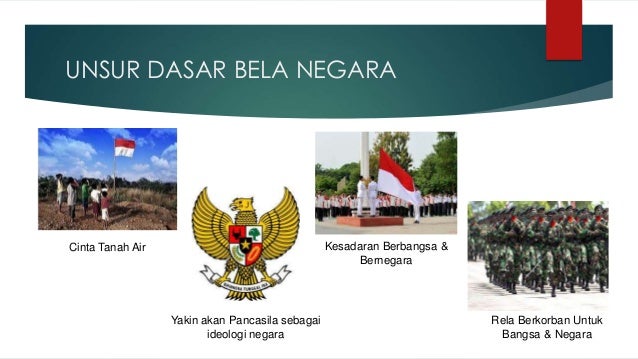 Hak dan Kewajiban Warga Negara & Bela Negara