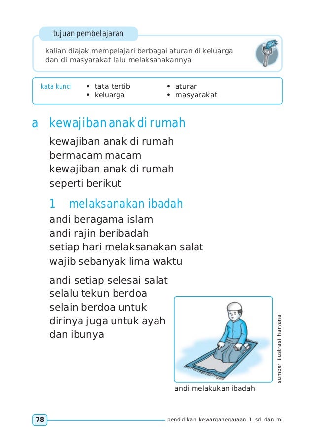 Pendidikan kewarganegaraan untuk kelas 1 anis kusumawardani