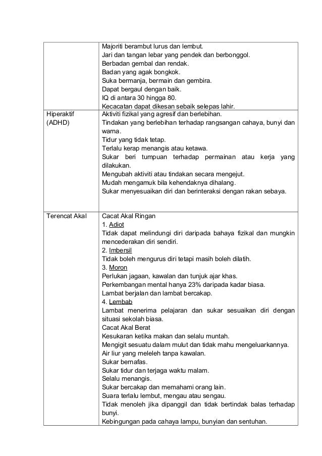 tingkahlaku kanak kanak prasekolah Iv abstrak kajian ini dijalankan terhadap kanak-kanak prasekolah berdasarkan tiga objektif utamaiaituuntukmengenalpastiaspekkemahiransosialyangdiperolehikanak-kanak. tingkahlaku kanak kanak prasekolah Iv abstrak kajian ini dijalankan terhadap kanak-kanak prasekolah berdasarkan tiga objektif utamaiaituuntukmengenalpastiaspekkemahiransosialyangdiperolehikanak-kanak.