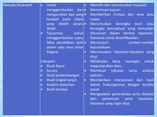 Metode Deskriptif  Untuk 
menggambarkan dan 
menguraikan apa yang 
terajadi pada objek 
yang diteliti secara 
detail. 
 Tujuannya untuk 
menggambarkan suatu 
fakta pendidikan baik 
dalam satu atau antar 
Negara. 
Cakupan: 
 Studi Kasus 
 Survey 
 Studi perkembangan 
 Studi tingkat lanjut 
 Analisis dokumen 
 Studi korelasi 
 Memilih dan merumuskan masalah. 
 Menentuan tujuan. 
 Memberikan limitasi dari area atau 
scope. 
 Merumuskan kerangka teori atau 
kerangka konseptual yang kemudian 
diturunan dalam bentuk hipotesis-hipotesis 
untuk diverifikasikan. 
 Menulusuri sumber-sumber 
kepustakaan. 
 Merumuskan hipotesis-hipotesis yang 
diuji. 
 Melakukan kerja lapangan untuk 
megumpulkan data. 
 Membuat tabulasi serta analisis 
statistic. 
 Memberikan interpretasi dari hasil 
dalam hubungannya dengan kondisi 
sosial. 
 Mengadakan generalisasi serta deduksi 
dari penemuan serta hipotesis-hipotesis 
yang ingin diuji. 
 