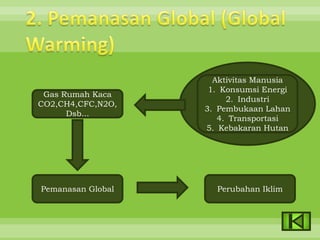 ubat nyamuk dalam english 23 ubat nyamuk dalam english 2