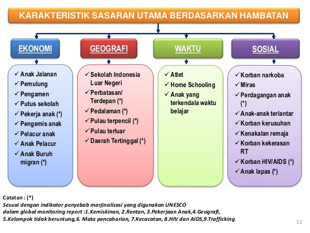 Strategi perdagangan universal