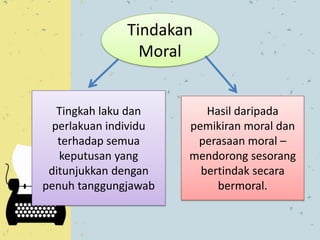 Tindakan
Moral
Tingkah laku dan
perlakuan individu
terhadap semua
keputusan yang
ditunjukkan dengan
penuh tanggungjawab
Hasil daripada
pemikiran moral dan
perasaan moral –
mendorong sesorang
bertindak secara
bermoral.
 