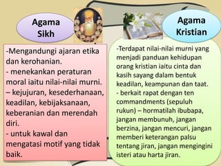 Agama
Sikh
-Mengandungi ajaran etika
dan kerohanian.
- menekankan peraturan
moral iaitu nilai-nilai murni.
– kejujuran, kesederhanaan,
keadilan, kebijaksanaan,
keberanian dan merendah
diri.
- untuk kawal dan
mengatasi motif yang tidak
baik.
-Terdapat nilai-nilai murni yang
menjadi panduan kehidupan
orang kristian iaitu cinta dan
kasih sayang dalam bentuk
keadilan, keampunan dan taat.
- berkait rapat dengan ten
commandments (sepuluh
rukun) – hormatilah ibubapa,
jangan membunuh, jangan
berzina, jangan mencuri, jangan
memberi keterangan palsu
tentang jiran, jangan mengingini
isteri atau harta jiran.
Agama
Kristian
 