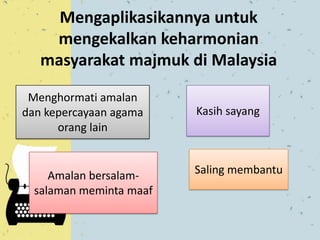 Mengaplikasikannya untuk
mengekalkan keharmonian
masyarakat majmuk di Malaysia
Menghormati amalan
dan kepercayaan agama
orang lain
Amalan bersalam-
salaman meminta maaf
Kasih sayang
Saling membantu
 