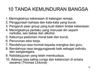 10 TANDA KEMUNDURAN BANGSA 1.  Meningkatnya kekerasan di kalangan remaja. 2. Penggunaan bahasa dan kata-kata yang buruk. 3. Pengaruh peer group yang kuat dalam tindak kekerasan. 4. Meningkatnya perilaku yang merusak diri seperti narkoba, sex bebas dan alkohol. 5. Kaburnya pedoman moral baik dan buruk.  6. Penurunan etos kerja. 7. Rendahnya rasa hormat kepada orangtua dan guru. 8. Rendahnya rasa tanggungjawab baik sebagai individu dan warganegara. 9. Ketidakjujuran yang telah membudaya. 10. Adanya rasa saling curiga dan kebencian di antara sesama (Thomas Lickona) 