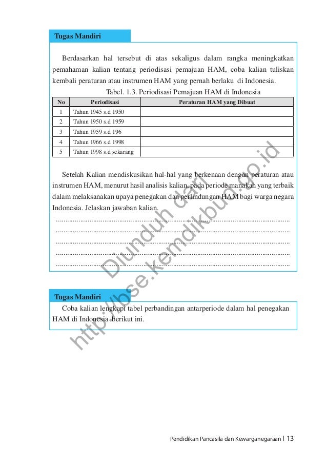 Pendidikan Pancasila Dan Kewarganegaraan Buku Siswa