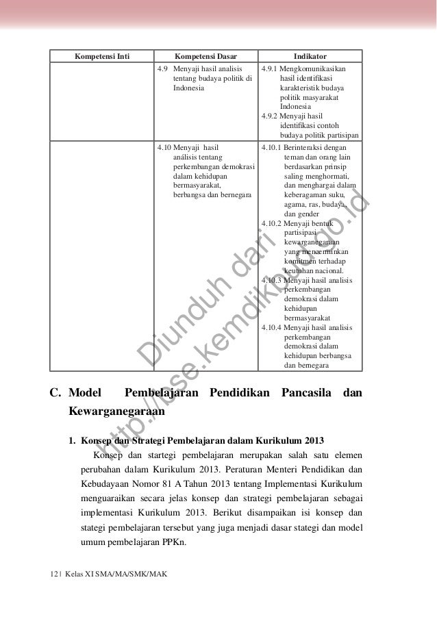 Pendidikan pancasila dan kewarganegaraan xi (buku guru) Pendidikan pancasila dan kewarganegaraan xi (buku guru)
