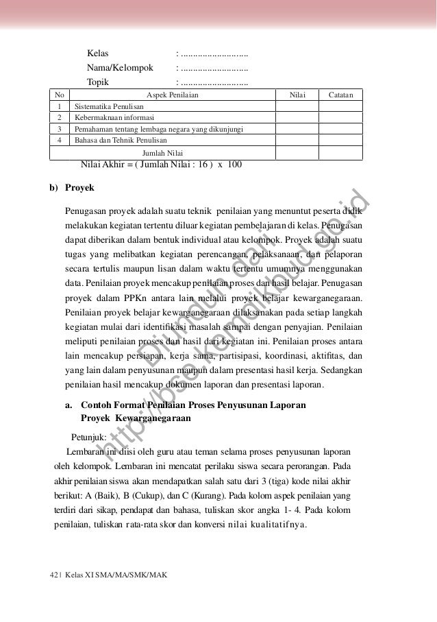 Contoh Laporan Buku Pendidikan Pancasila - Laporan 7