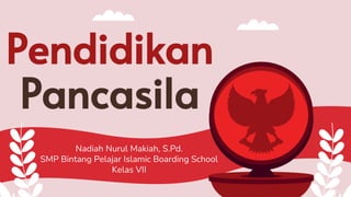 Nadiah Nurul Makiah, S.Pd.
SMP Bintang Pelajar Islamic Boarding School
Kelas VII
Pendidikan
Pancasila
 