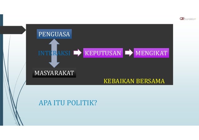 Pendidikan Politik Dalam Islam