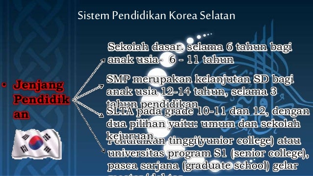 Pilihan video pendidikan perdagangan