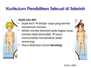 Kurikulum Pendidikan Seksual di Sekolah
Sejak usia dini
• Sejak kecil  belajar siapa yang berhak
menyentuh mereka.
• Ketika mereka disentuh pada bagian yang
mereka tidak kehendaki  harus
menceritakan hal demikian pada
seseorang.
• Harus dilakukan secara berulang.
Pardini, 2004
 