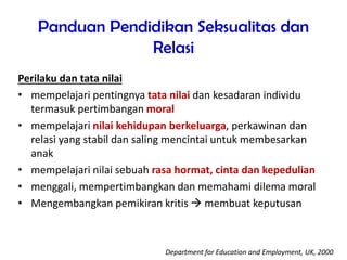 Panduan Pendidikan Seksualitas dan
Relasi
Perilaku dan tata nilai
• mempelajari pentingnya tata nilai dan kesadaran individu
termasuk pertimbangan moral
• mempelajari nilai kehidupan berkeluarga, perkawinan dan
relasi yang stabil dan saling mencintai untuk membesarkan
anak
• mempelajari nilai sebuah rasa hormat, cinta dan kepedulian
• menggali, mempertimbangkan dan memahami dilema moral
• Mengembangkan pemikiran kritis  membuat keputusan
Department for Education and Employment, UK, 2000
 