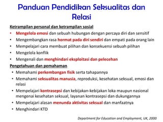 Ketrampilan personal dan ketrampilan sosial
• Mengelola emosi dan sebuah hubungan dengan percaya diri dan sensitif
• Mengembangkan rasa hormat pada diri sendiri dan empati pada orang lain
• Mempelajari cara membuat pilihan dan konsekuensi sebuah pilihan
• Mengelola konflik
• Mengenali dan menghindari eksploitasi dan pelecehan
Pengetahuan dan pemahaman
• Memahami perkembangan fisik serta tahapannya
• Memahami seksualitas manusia, reproduksi, kesehatan seksual, emosi dan
relasi
• Mempelajari kontrasepsi dan kebijakan-kebijakan loka maupun nasional
mengenai kesehatan seksual, layanan kontrasepsi dan dukungannya
• Mempelajari alasan menunda aktivitas seksual dan manfaatnya
• Menghindari KTD
Panduan Pendidikan Seksualitas dan
Relasi
Department for Education and Employment, UK, 2000
 