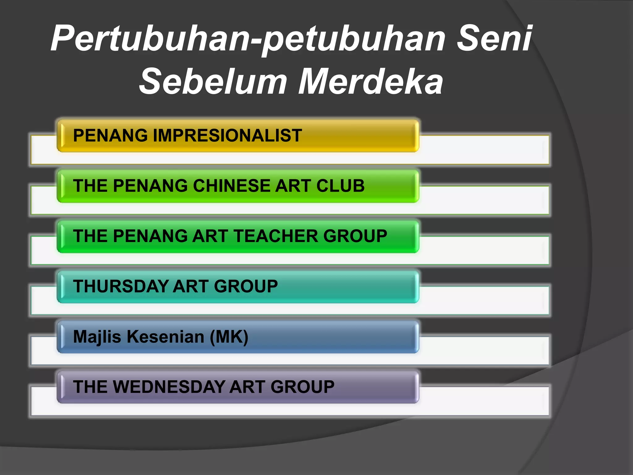 Sejarah Seni Visual Malaysia | PPTX