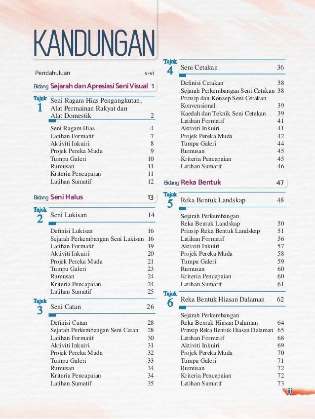 E Book Pendidikan Seni Visual Tingkatan 2