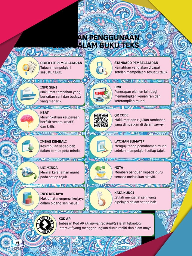E Book Pendidikan Seni Visual Tingkatan 3 Pdf