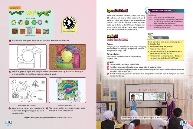 pendidikan seni visual tingkatan 3 lukisan