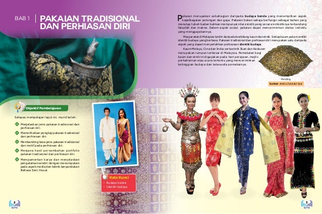 Pendidikan Seni Visual Tingkatan 3 Lukisan  Modul Pendidikan Seni