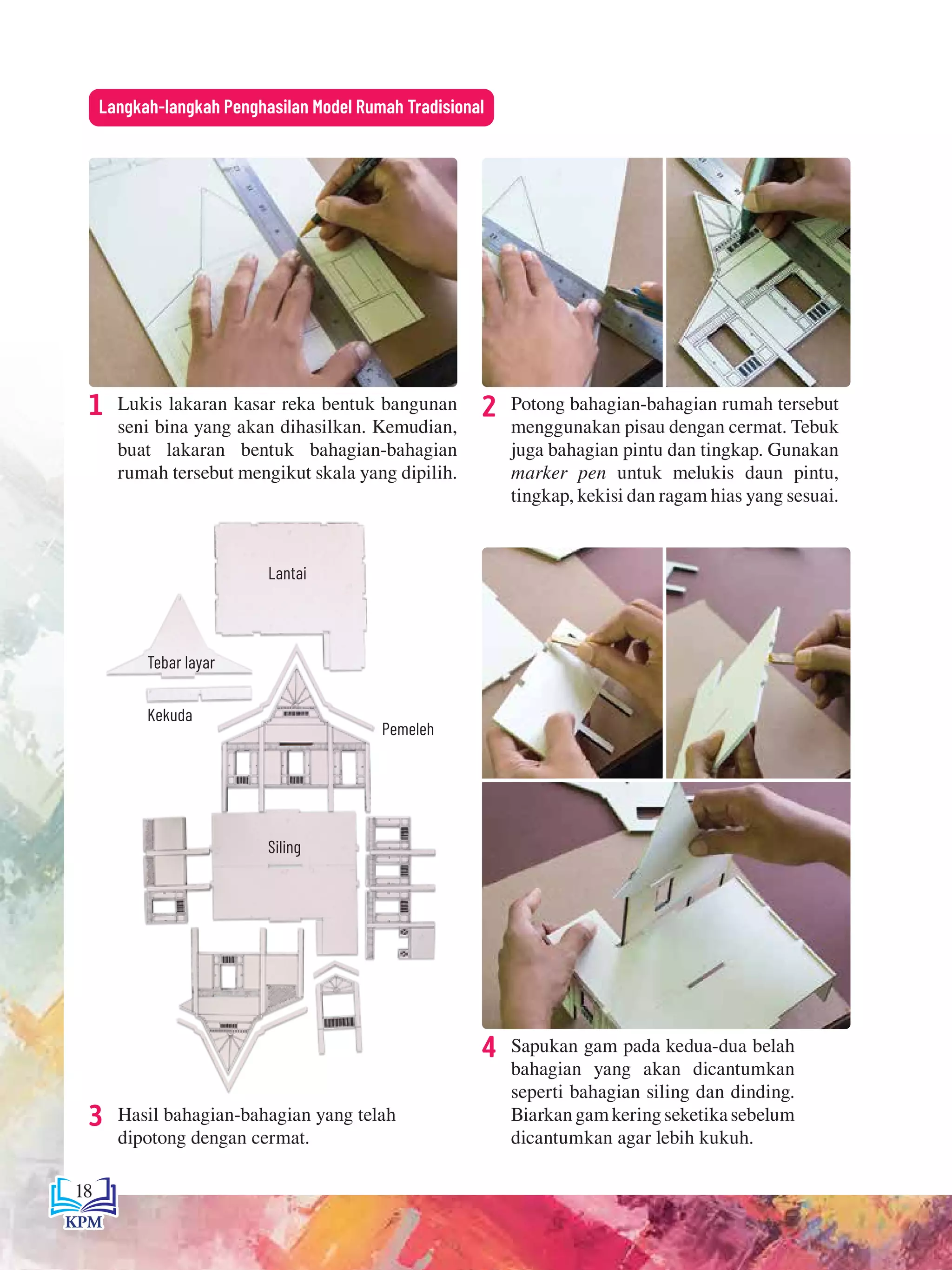 Sei Visual Model Pendidikan seni visual tingkatan 5 | PDF