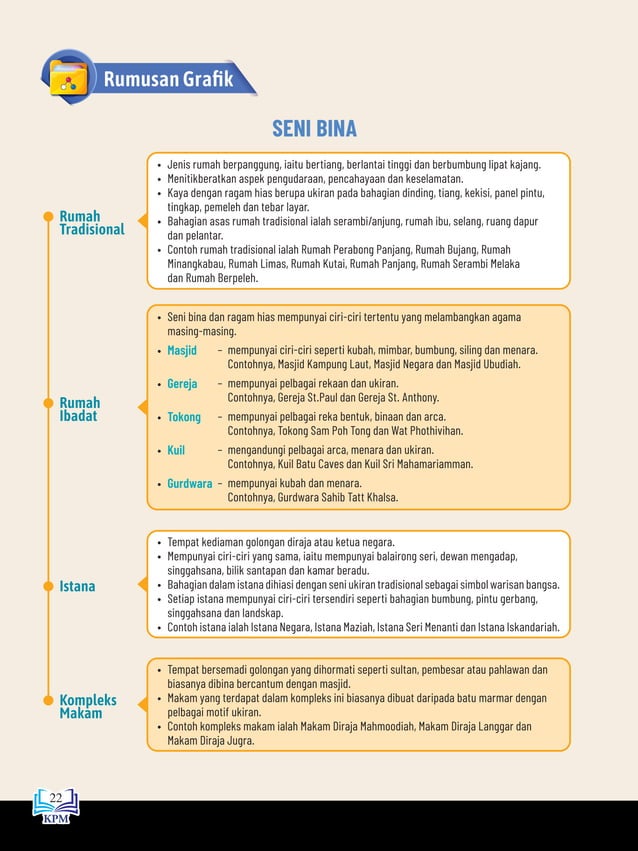 Pendidikan seni visual tingkatan 5 | PDF