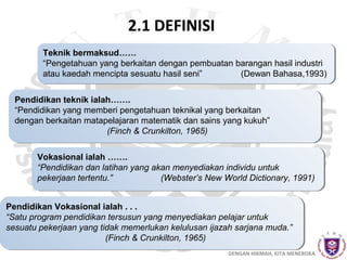 2.1 DEFINISI
Teknik bermaksud……
Teknik bermaksud……
“Pengetahuan yang berkaitan dengan pembuatan barangan hasil industri
“Pengetahuan yang berkaitan dengan pembuatan barangan hasil industri
atau kaedah mencipta sesuatu hasil seni”
(Dewan Bahasa,1993)
atau kaedah mencipta sesuatu hasil seni”
(Dewan Bahasa,1993)
Pendidikan teknik ialah…….
Pendidikan teknik ialah…….
“Pendidikan yang memberi pengetahuan teknikal yang berkaitan
“Pendidikan yang memberi pengetahuan teknikal yang berkaitan
dengan berkaitan matapelajaran matematik dan sains yang kukuh”
dengan berkaitan matapelajaran matematik dan sains yang kukuh”
(Finch & Crunkilton, 1965)
(Finch & Crunkilton, 1965)
Vokasional ialah …….
Vokasional ialah …….
“Pendidikan dan latihan yang akan menyediakan individu untuk
“Pendidikan dan latihan yang akan menyediakan individu untuk
pekerjaan tertentu.”
(Webster’s New World Dictionary, 1991)
pekerjaan tertentu.”
(Webster’s New World Dictionary, 1991)
Pendidikan Vokasional ialah .. .. ..
Pendidikan Vokasional ialah
“Satu program pendidikan tersusun yang menyediakan pelajar untuk
“Satu program pendidikan tersusun yang menyediakan pelajar untuk
sesuatu pekerjaan yang tidak memerlukan kelulusan ijazah sarjana muda.”
sesuatu pekerjaan yang tidak memerlukan kelulusan ijazah sarjana muda.”
(Finch & Crunkilton, 1965)
(Finch & Crunkilton, 1965)
Nordin Tahir, JIP

DENGAN HIKMAH, KITA MENEROKA

 