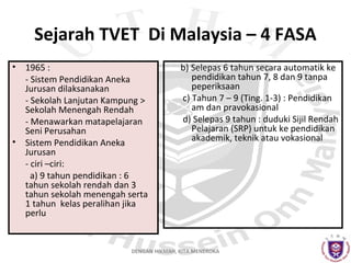 Sejarah TVET Di Malaysia – 4 FASA
• 1965 :
- Sistem Pendidikan Aneka
Jurusan dilaksanakan
- Sekolah Lanjutan Kampung >
Sekolah Menengah Rendah
- Menawarkan matapelajaran
Seni Perusahan
• Sistem Pendidikan Aneka
Jurusan
- ciri –ciri:
a) 9 tahun pendidikan : 6
tahun sekolah rendah dan 3
tahun sekolah menengah serta
1 tahun kelas peralihan jika
perlu

b) Selepas 6 tahun secara automatik ke
pendidikan tahun 7, 8 dan 9 tanpa
peperiksaan
c) Tahun 7 – 9 (Ting. 1-3) : Pendidikan
am dan pravokasional
d) Selepas 9 tahun : duduki Sijil Rendah
Pelajaran (SRP) untuk ke pendidikan
akademik, teknik atau vokasional

DENGAN HIKMAH, KITA MENEROKA

 
